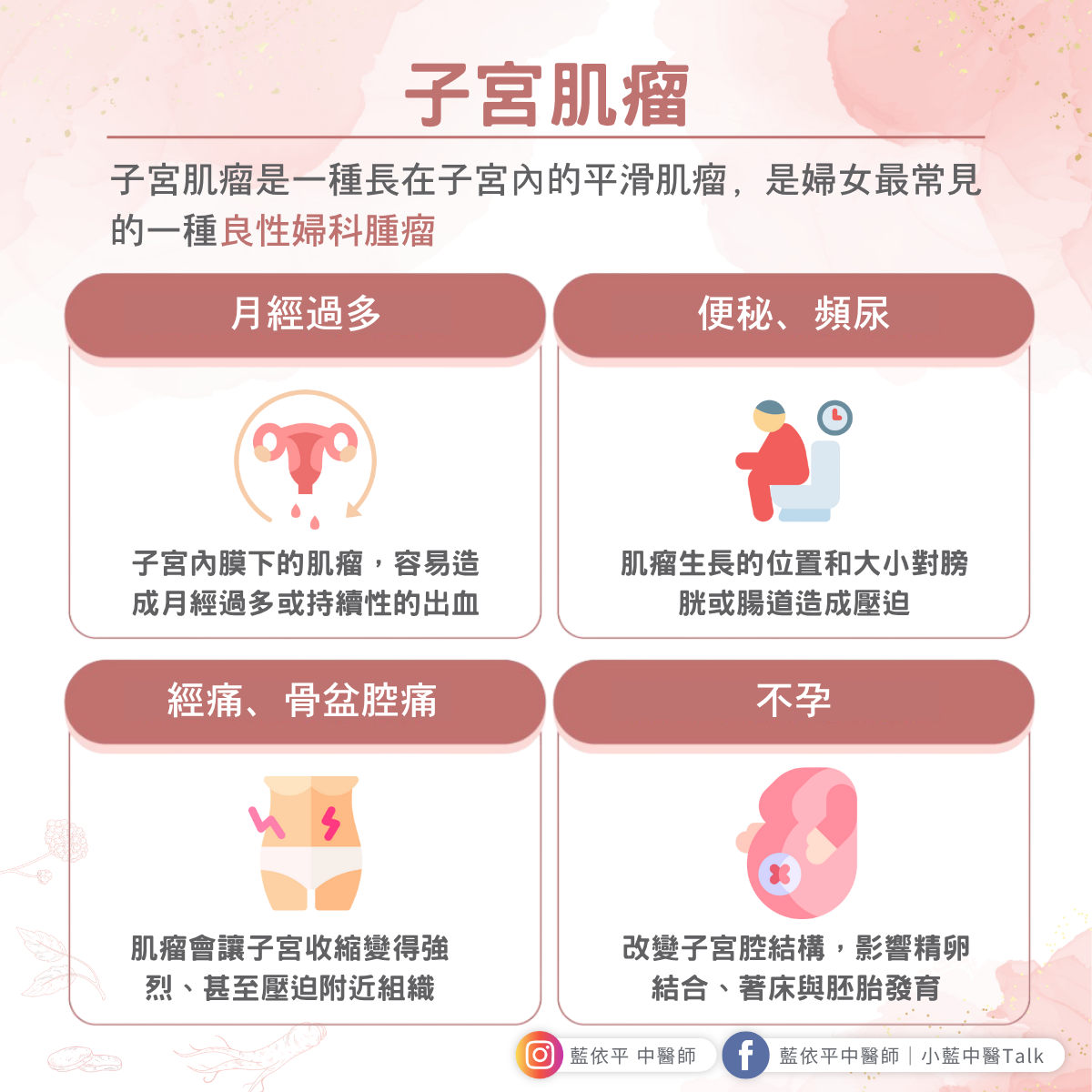 子宮肌瘤一定要開刀嗎? 子宮肌瘤