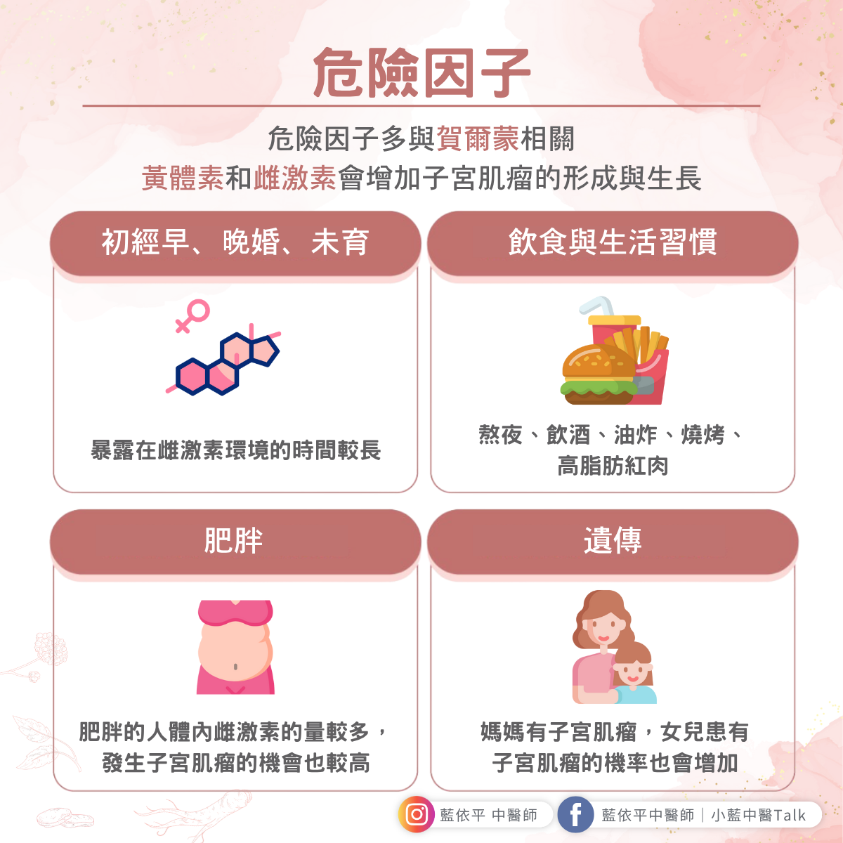 子宮肌瘤一定要開刀嗎? 子宮肌瘤 危險因子