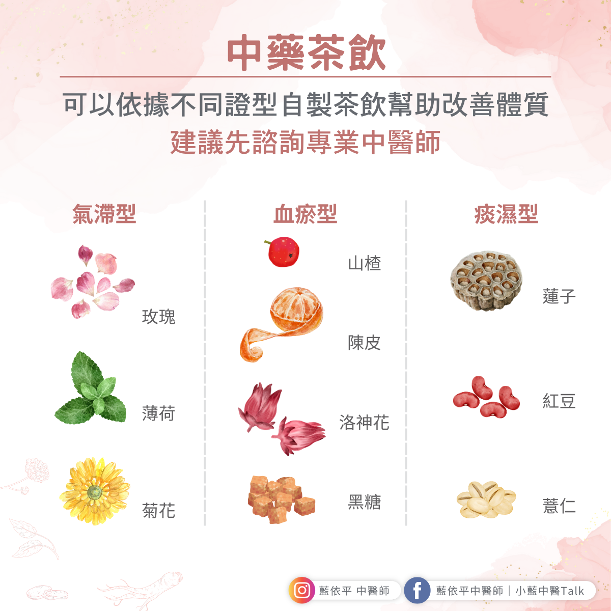 子宮肌瘤一定要開刀嗎? 中醫茶飲