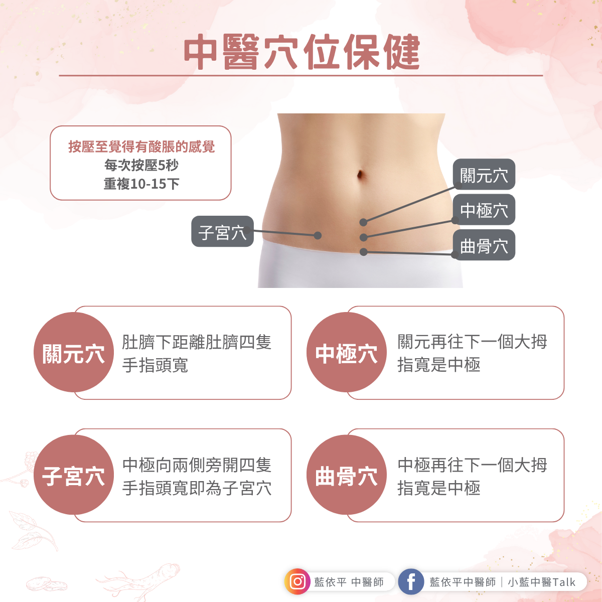 子宮肌瘤一定要開刀嗎? 中醫 穴位保健