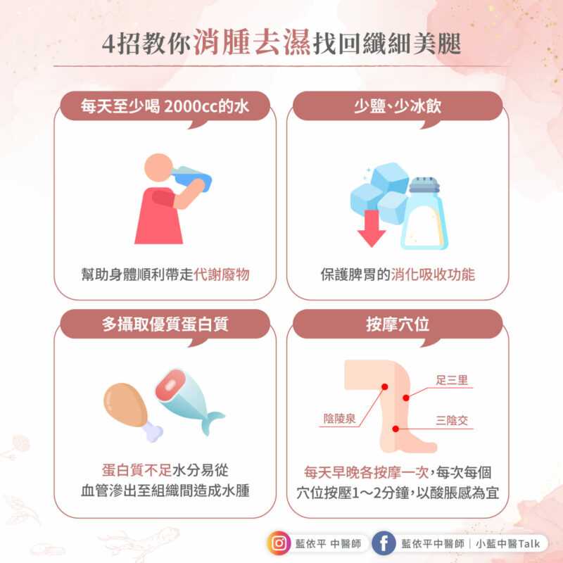 消腫 去濕