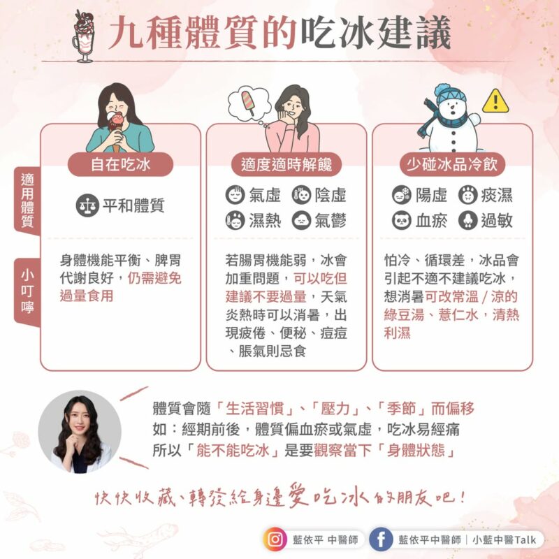 體質 吃冰