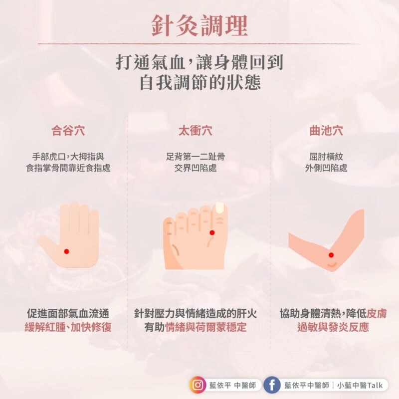 針灸調理 痘痘