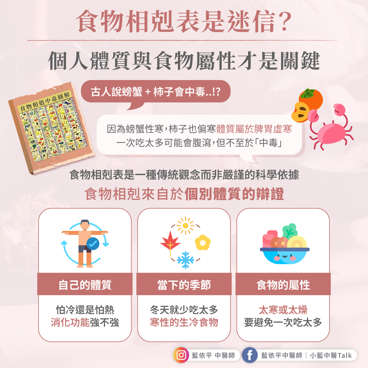 食物相剋 體質
