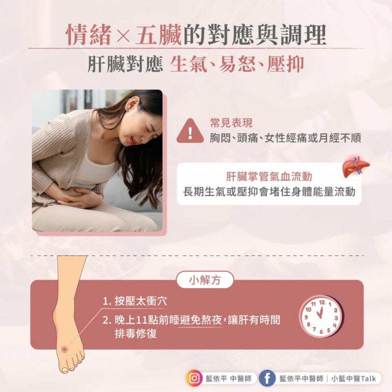 情緒 肝臟
