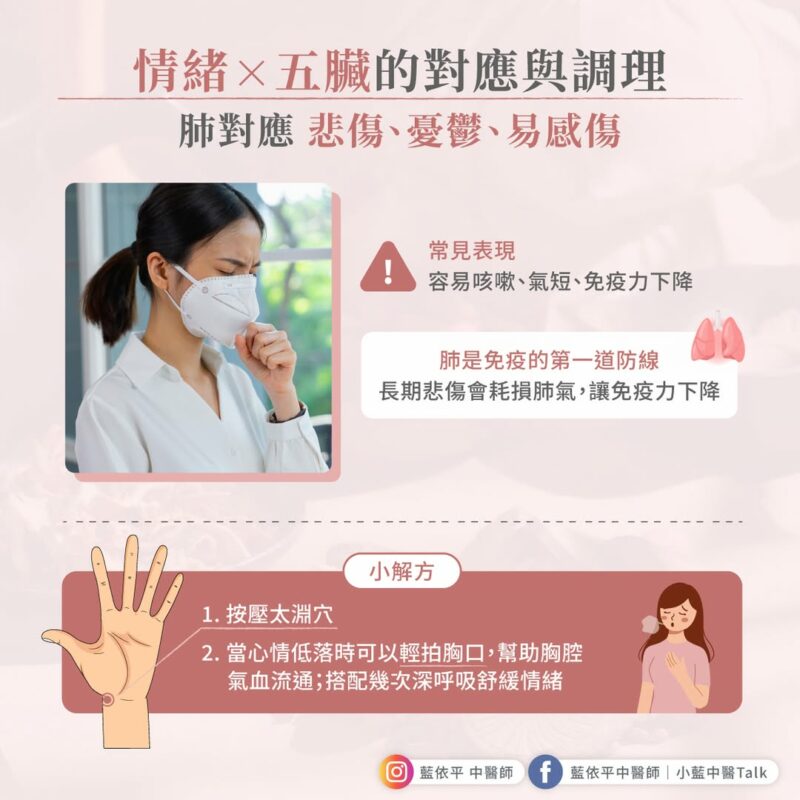 情緒 肺