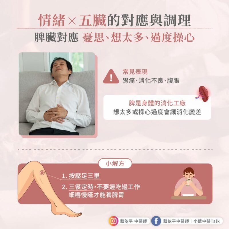 情緒 脾