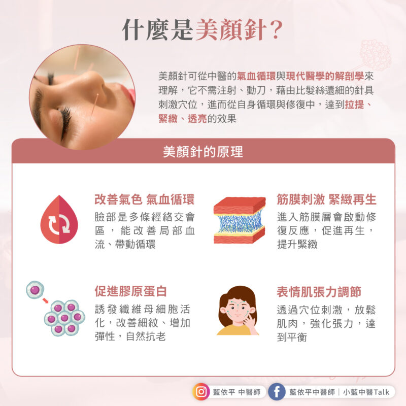美顏針是什麼?一次了解中醫自然拉提與膠原蛋白修復的秘密 美顏針 介紹