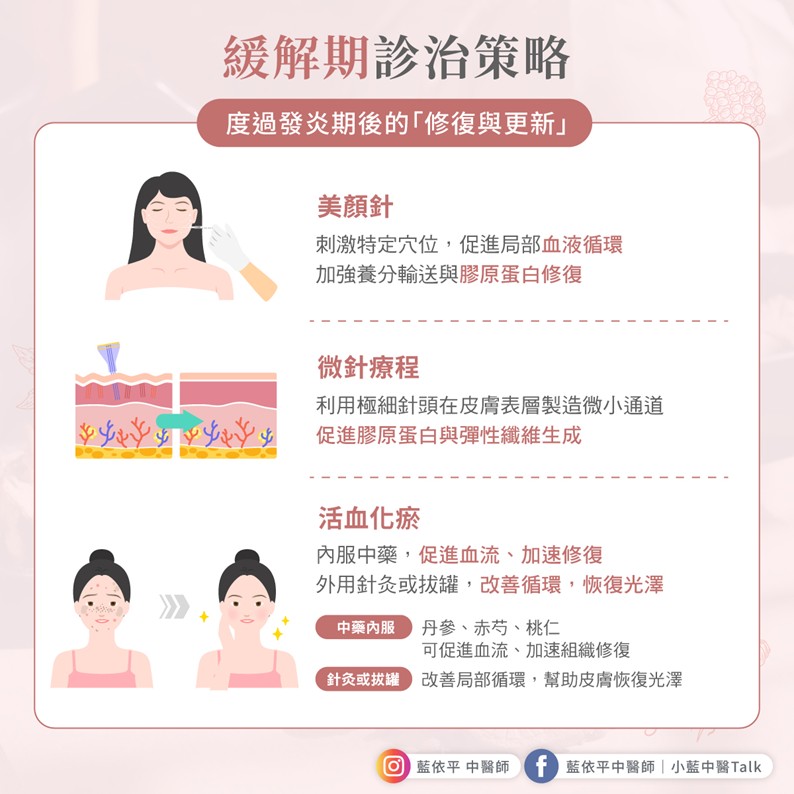 反覆冒痘怎麼辦?從中醫角度看青春痘成因與調理法 痘痘 緩解