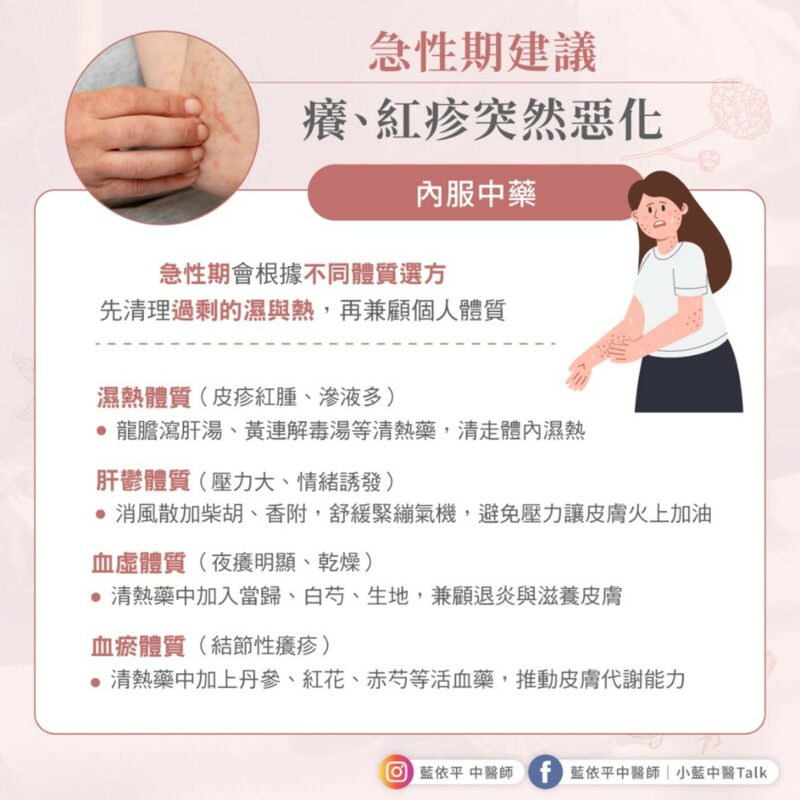 換季皮膚癢、濕疹蕁麻疹怎麼辦?中醫教你從根本體質調理! 換季 紅疹惡化